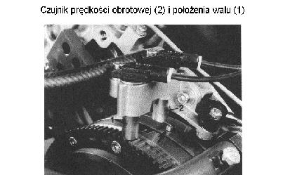 5 gdzie: a) istota powstawania napięcia w czujniku indukcyjnym, b) sposób umieszczenia czujnika położenia wału korbowego. Rys. 3.4.