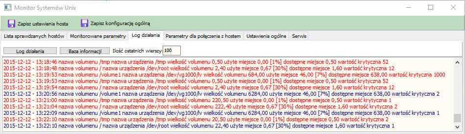 Monitoring parametrów systemu Unix poprawiono prezentację danych z bazy