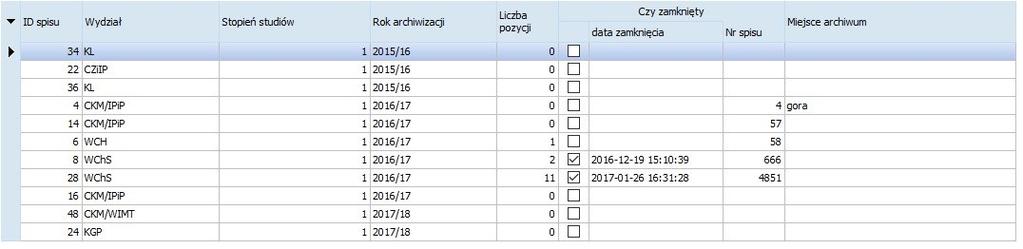 V. Okno spisów zdawczo-odbiorczych. 1. Filtrowanie danych. Spisy zdawczo-odbiorcze można filtrować w zależności od: a.