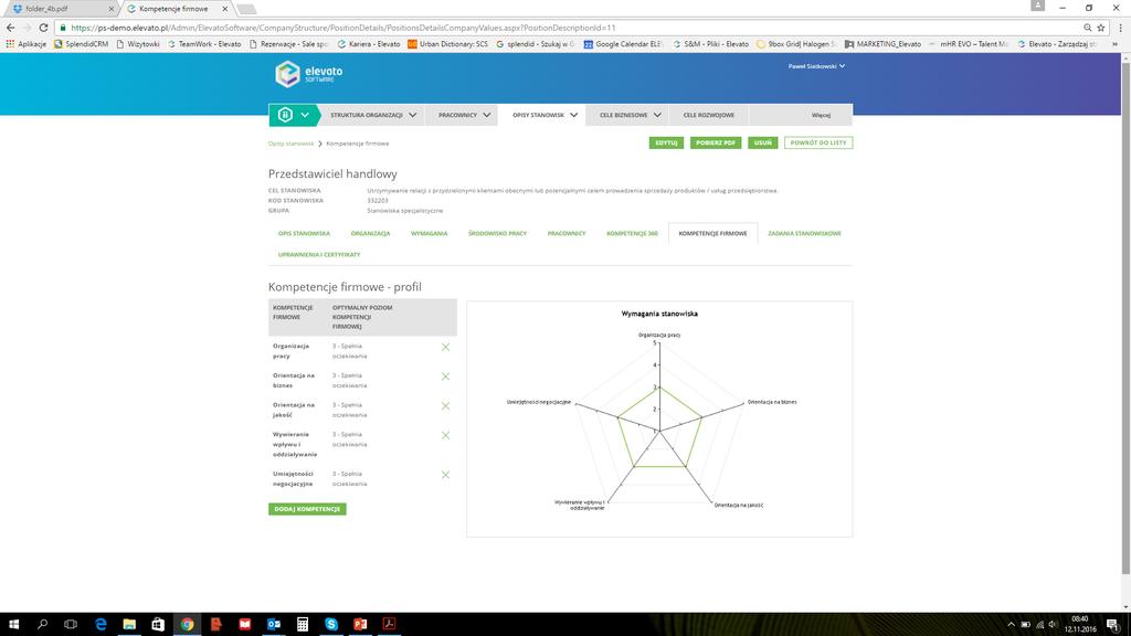 Dlaczego warto automatyzować procesy HR?