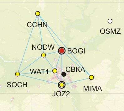 NAWGEO (mazowieckie) Port 2104 Źródło danych NTRIP MAZ_VRS_3_1 Format danych RTCM 10403.