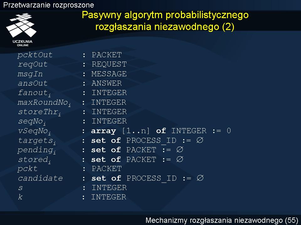 Pasywny algorytm probabilistycznego rozgłaszania niezawodnego (2) Zmienne fanout i, maxroundno i, targets i oraz pcktout posiadają znaczenie jak poprzednio.