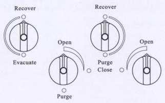 7. Otwórz zawór cieczy w baterii manometrów. Otwarcie zaworu cieczy spowoduje usunięcie płynu z systemu w pierwszej kolejności.