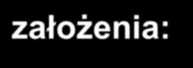 założenia: średnie wynagrodzenie = 3.000 PLN bezrobocie czterech osób, które utraciły wynagrodzenia w wysokości: 1.500 3.000 7.500 9.000 1.050 2.100 3.000 3.000 1.000 1.500 3.000 3.000 1.000 1.200 3.