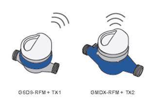 Moduły radiowe IP68 RFM-TX1.