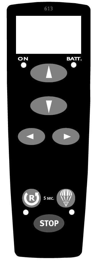 2 Funkcje 2.1 Piktogram i funkcje sterowania (1) ON Dioda LED włączy się, kiedy wcisnie się przycisk góra (3) lub dół (4). (2) BATT. wskazuje stan baterii.