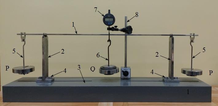 Odległości a i L można zmieniać przez przesuwanie podpór 2 i szalek 5. Do pomiaru ugięć belki używa się czujnika przemieszczeń 7 7 umocowanego na podstawce 8. Ciężar własny szalek jest do pominięcia.