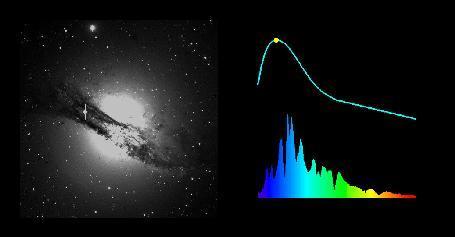 Superowa Wybuch superowej w galaktyce Cetaurus A Jej jasość