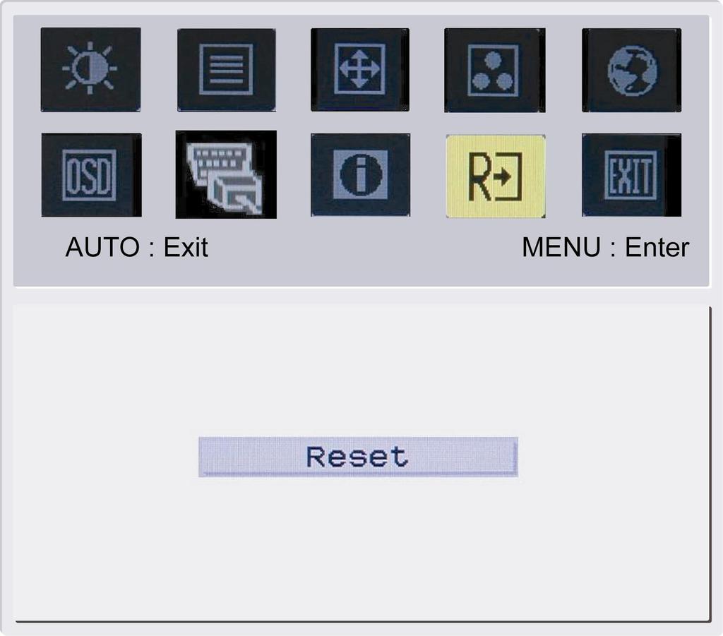 RESET (PRZYWRÓCENIE PIERWOTNYCH USTAWIEŃ): Przywołuje domyślne ustawienia. EXIT (WYJŚCIE): Wyjście z menu ekranowego.