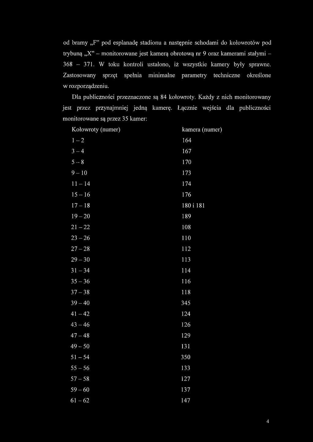 Każdy z nich monitorowany jest przez przynajmniej jedną kamerę.