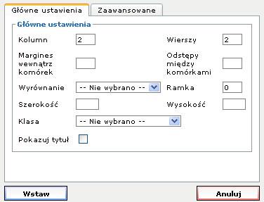 KREATOR TABEL 1. Twrzenie tabel Tabele ddaje się przy pmcy ikny, znajdującej się w pasku edycji wpisu. a. aby ddać nwą tabelę należy kliknąć na iknę zaznaczną czerwnym kółkiem b.