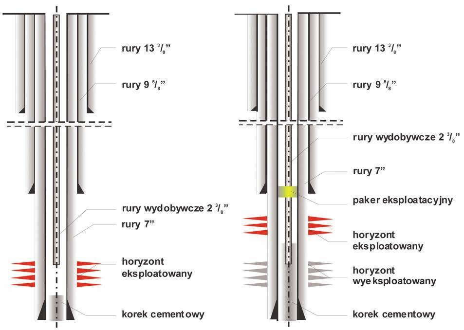 Nr 12 PRZEGLĄD GÓRNICZY 107 1.