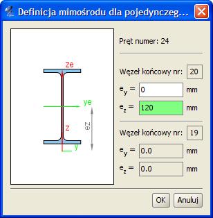 mimośrodu. Mimośród na jednym końcu pręta można wprowadzić tylko pojedynczo dla każdego pręta w układzie osobno.