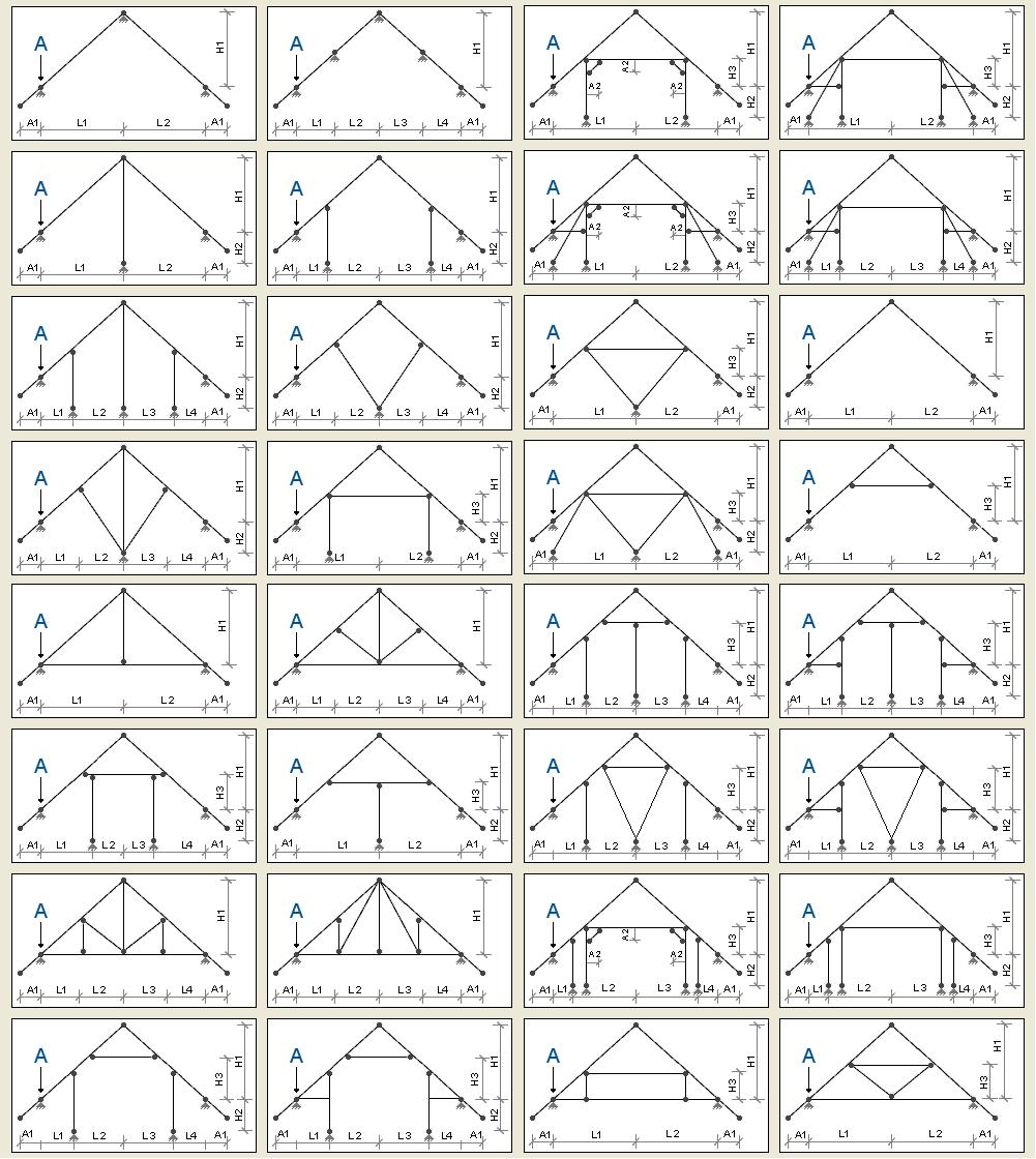 Podstawy Rys. 3.38 Typy wiązarów dachowych 3.7.