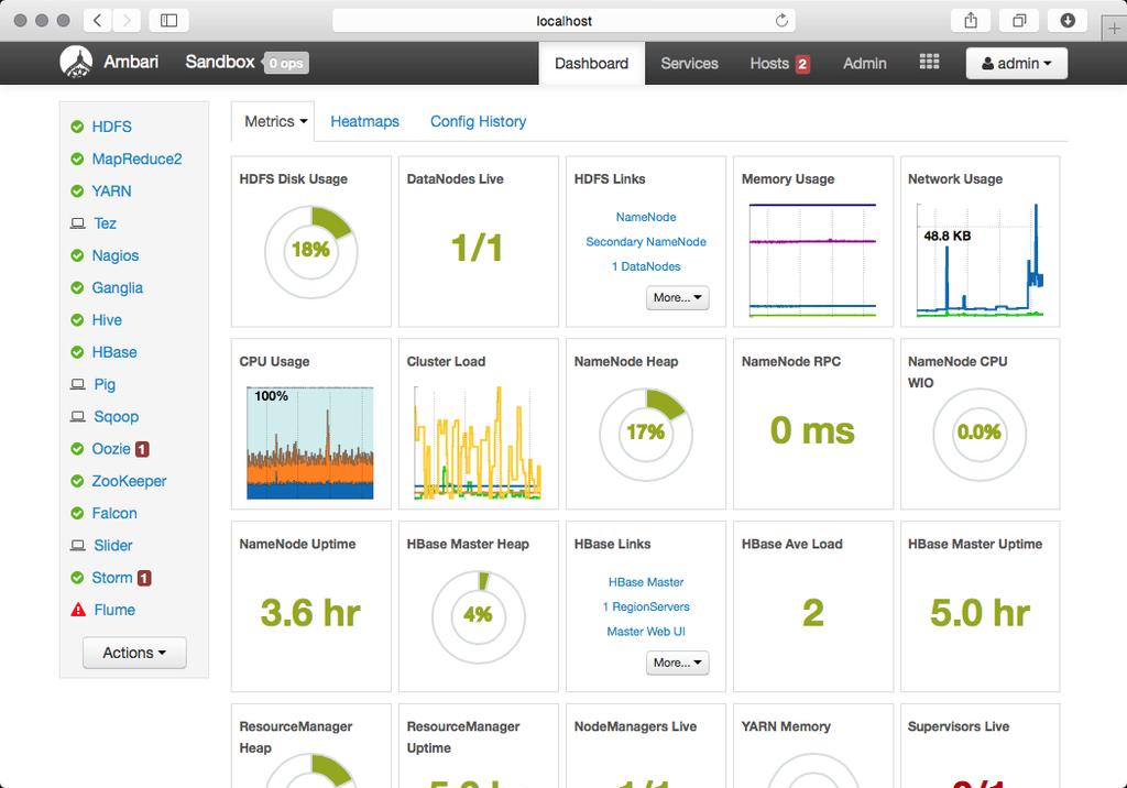 AMBARI Konsola do zarządzania klastrem oraz wszystkimi