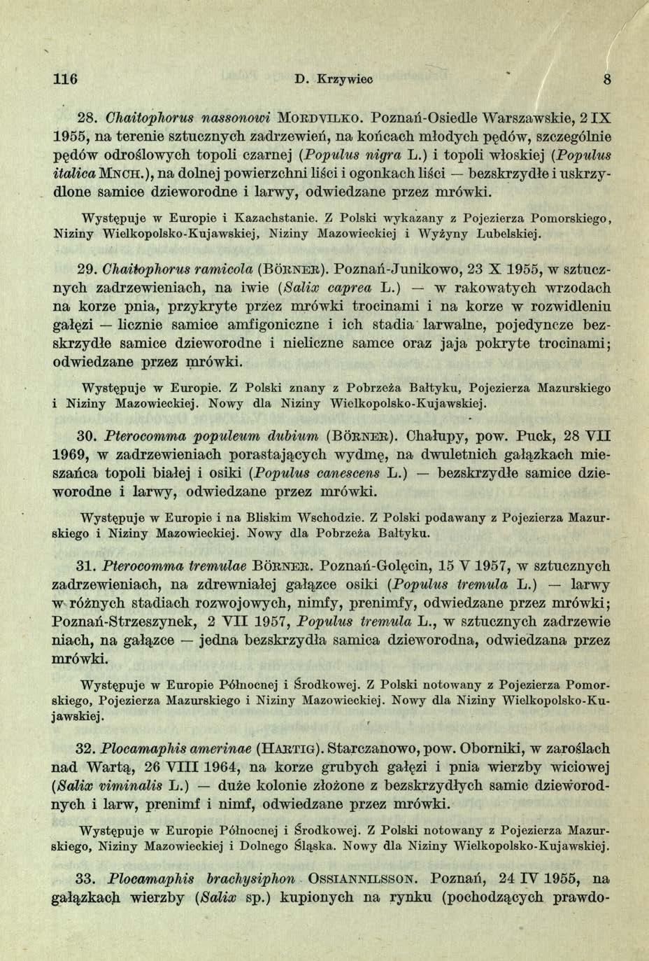 116 D. Krzywice 8 28. Chaitophorus nassonowi Mordvilko.