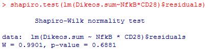 Przykªad - ANOVA jednoczynnikowa Diagnostyka modelu: