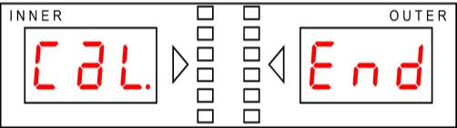 9. Na ekranie pokazało się CAL End, czyli informacja powiodła się 10. Jeżeli na wyświetlaczu masz napis CAL 0F, kalibracja nie powiodła się i musisz wykonać ją jeszcze raz.