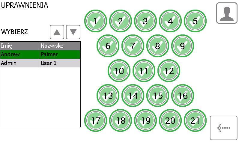 4.3 UPRAWNIENIA Z menu administracyjnego wybierz Uprawnienia. Menu te, pozwala na szybkie przypisania/zabranie uprawnień do ifobów bez konieczności edytowania ich danych osobno. 1.