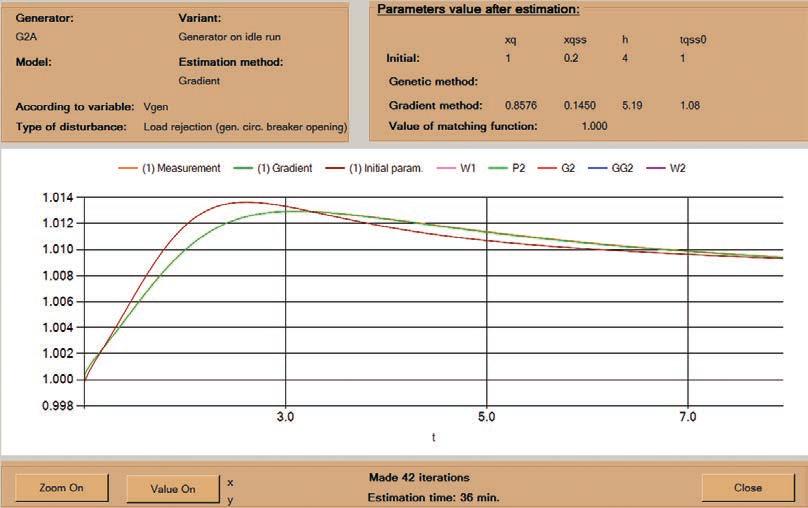 Z. Lubośny et al. Acta Energetica 1/18 (2014) translation 102 108 Podobnie jak na poprzednim rysunku, tu również (rys.