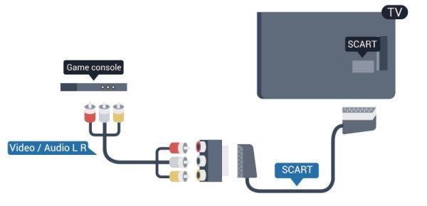 wspólnych gniazd audio. 4.10 Dysk twardy USB Co jest potrzebne Po podłączeniu dysku twardego USB można wstrzymywać i nagrywać programy telewizyjne.