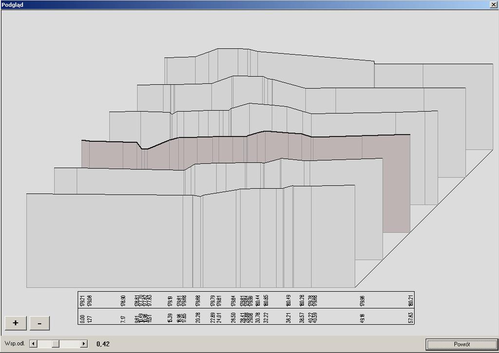 6.2 PODGLĄD PRZEKROJU TERENU Narzędzie wyświetla w dodatkowym oknie podgląd terenu na podstawie wskazanej linii.