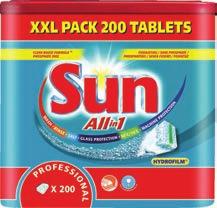 Tabletki do zmywarek Sun All in 1 Tablets Sun All in1 Tablets jest wysoce skoncentrowanym preparatem w postaci tabletek, przeznaczonym do maszynowego mycia naczyń.