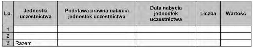 wierszu 13 albo 14 (nale y wziàç pod uwag pozycj o wi kszej wartoêci) nale y wskazaç