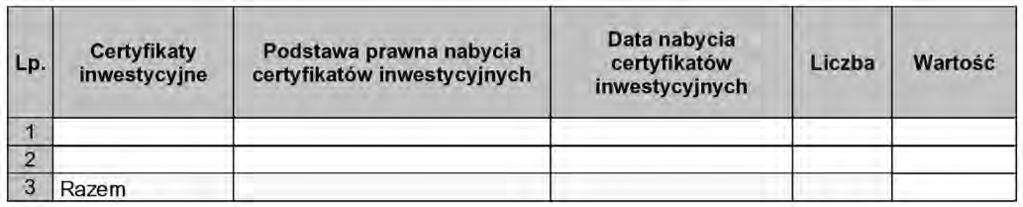 wymogów ustawowych w zakresie utrzymywania kapita ów w asnych na odpowiednim poziomie.