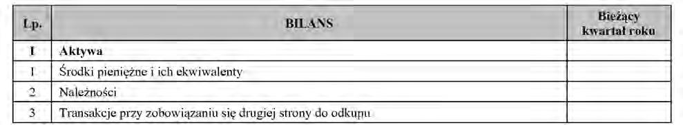 Przez koniec poprzedniego okresu sprawozdawczego nale y rozumieç: w przypadku sprawozdania kwartalnego koniec kwarta u bezpoêrednio poprzedzajàcego kwarta obj ty tym sprawozdaniem; w przypadku