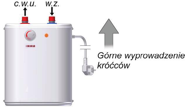 Osłona czujnika temperatury 6. Element grzejny 7.