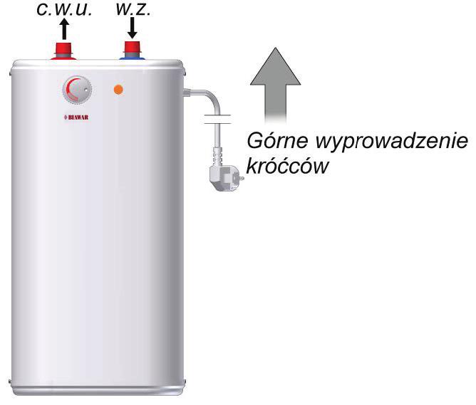 Rys. 6 Podgrzewacz nadumywalkowy OW-E 15.1. OPIS: c.w.u. pobór ciepłej wody użytkowej (przepust czerwony) w.