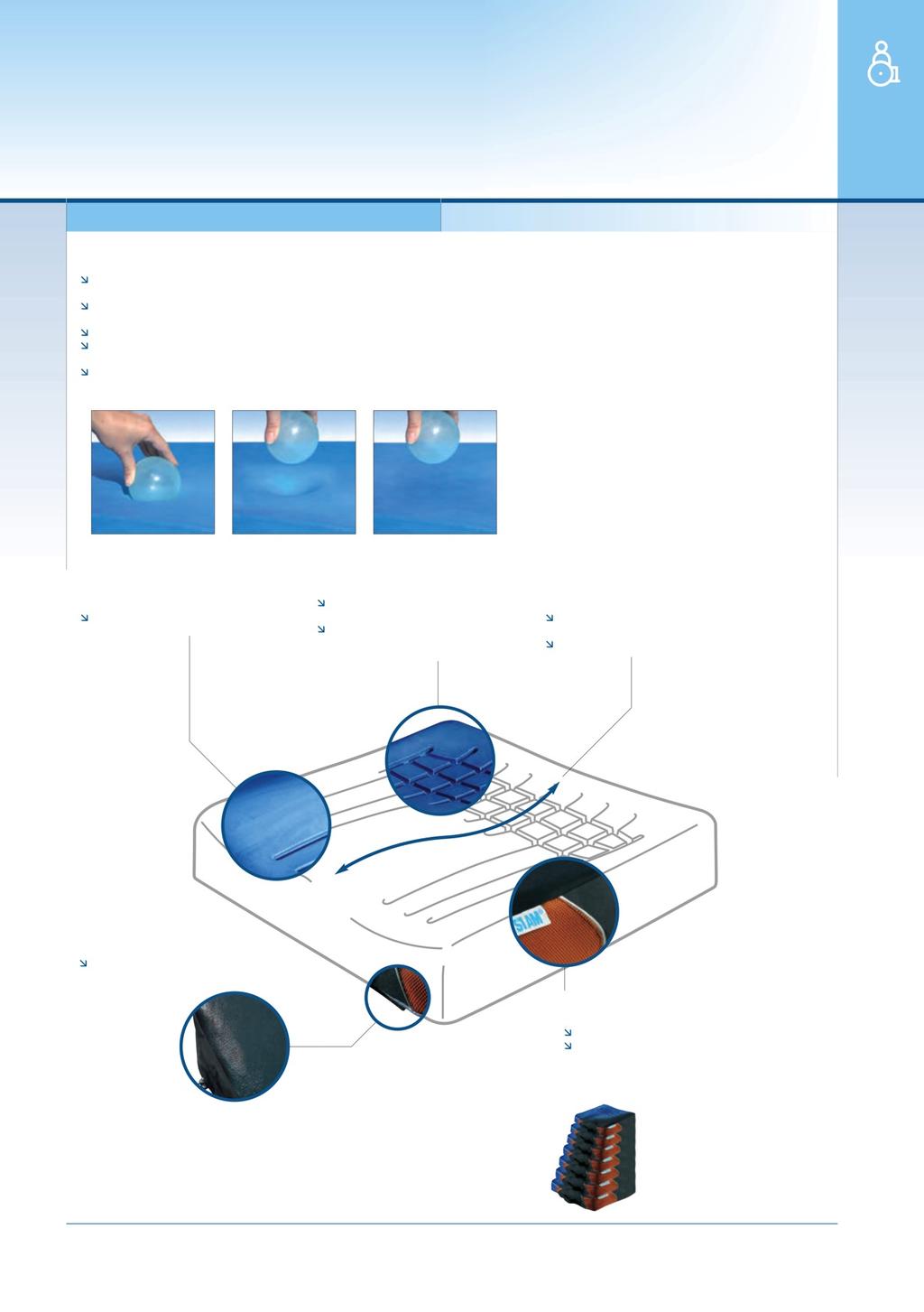 PRODUKTYPRZEZNACZONEDOWÓZKAINWALIDZKIEGO SYST AM P361C/PODUSZKAVISCOFLEX «ZALETY»PRODUKTU FORMOWANA,WISKOELASTYCZNAPIANKAZEFEKTEMPAMIĘCI Dopasowujesiędociałaizwiększaobszarpodparcia;