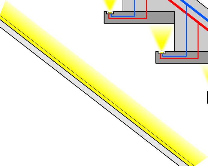 Do sterownika można także podłączyć taśmy LED zasilane napięciem 24V, ale ze Instalacja elektryczna stopni schodów - taśmy LED względu na układ elektroniczny sterownika napięcia tego nie należy