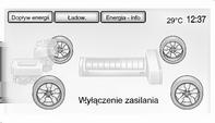 dopływa do kół.