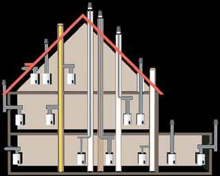 EcoTherm Kompakt WBS/WBK/WBC W TEN SPOSÓB OSZCZĘDZANIE MA SENS, W MNIEJSZYM I W DUŻYM STYLU.