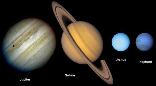 W odróżnieniu od innych planet, oś obrotu Urana leży niemal w płaszczyźnie orbity patrząc z Ziemi widzimy więc na przemian otoczenie północnego lub południowego bieguna planety.
