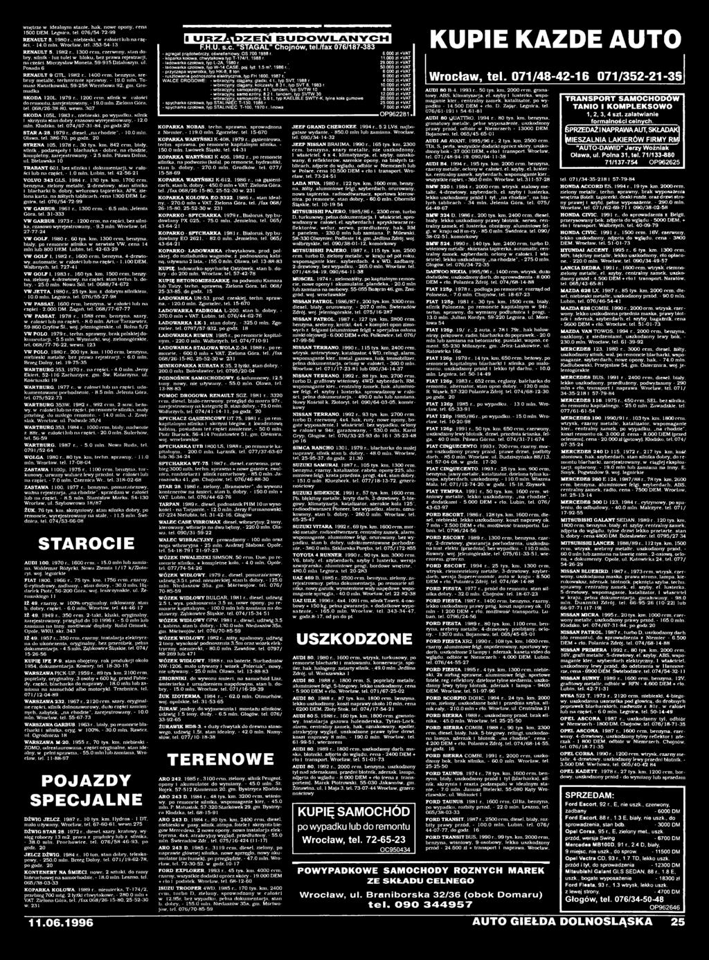 . diesel, na chodzie".- 10.0 min. Oława. tel. 386-70, po godz. 20 SYRENA 105. 1978 r.. 30 tys. km. 842 ccm. biały, silnik, podzespoły i blacharka - dobre, na chodzie, kompletny, zarejestrowany. - 2.