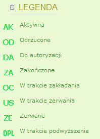 Założenie lokaty Aby założyć lokatę należy z zakładki Lokaty wybrać opcję Nowa lokata i uzupełnić wyświetlany formularz poprzez zdefini