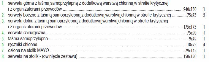 opatrunków specjalistycznych do SP ZOZ Szpitala Wielospecjalistycznego w Jaworznie Zamawiający, zgodnie z art. 38 ust.