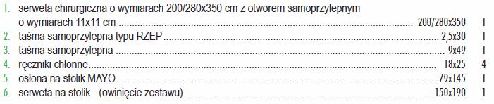 Gramatura serwety na stolik Mayo 83g/m2. Zestaw umieszczony w opakowaniu folia-folia?