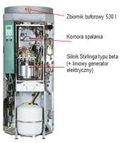 (SmartGrid, sieć energetyczną), oceną stanów dynamicznych, jakości energii, bezwładności i niezawodności małych układów CHP i ich