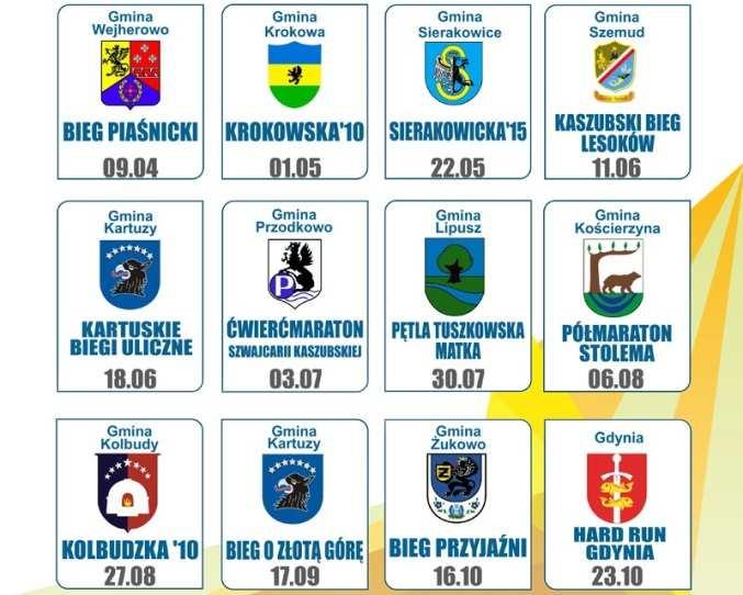 11,5 0:41:47 16,51 [km/h] 03:38 [min/km] 7 10 JAKUBOWSKI MAREK M 7 1973 M 40-49 1 PSZCZÓŁKI 11,5 0:41:58 16,44 [km/h] 03:39 [min/km] 8 88 WENT JAKUB M 8 1981 M 30-39 1 ŁEBA 11,5 0:42:09 16,37 [km/h]