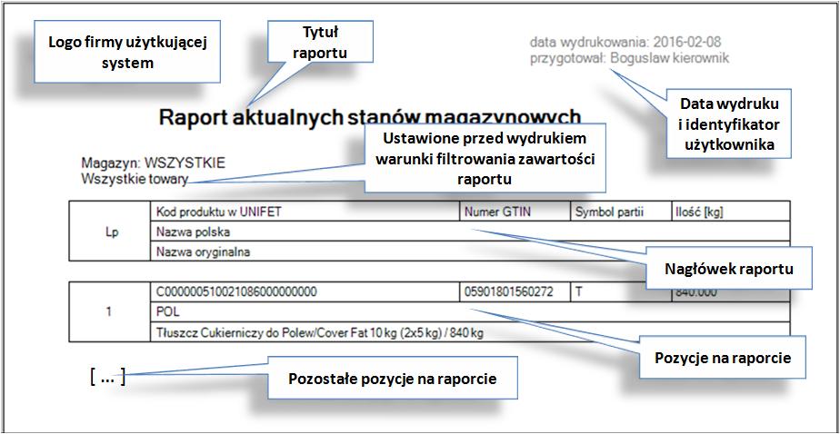 Możliwe jest też ograniczenie raportu do wybranego okresu czasu. Pola filtrowania danych dokonanego przed wydrukowaniem raportu zilustrowane są na rys. 37.