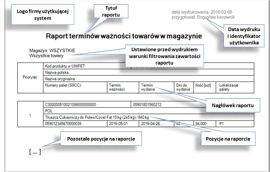 MASTA Przykładowy raport terminów ważności towarów Przykładowa postać raportu o aktualnych stanach magazynowych przedstawiona jest na rys. 39.