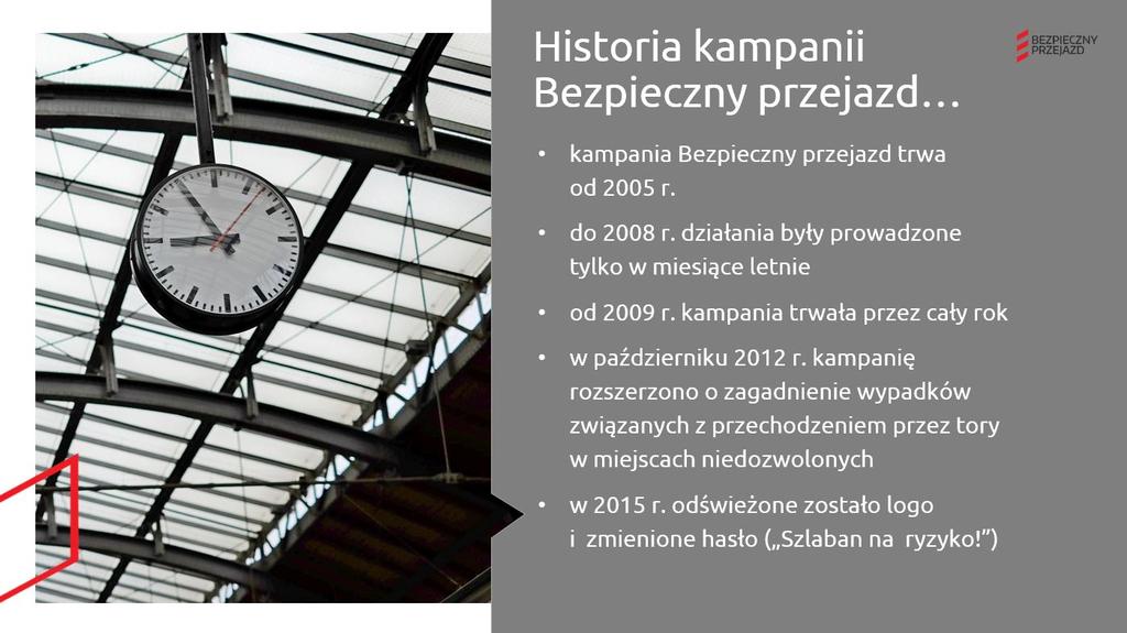 kampania trwała przez cały rok w październiku 2012 r.