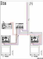 Planner instalacji z odpowiednimi numerami schematów systemu: SYSTEM VDS: SCHEMAT BLOKOWY SYSTEM: System z dwoma panelami wejściowymi wideo i