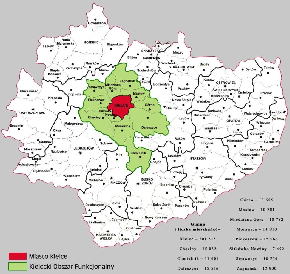 Kielecki Obszar Funkcjonalny POROZUMIENIE podpisane 11 maja 2015 r.