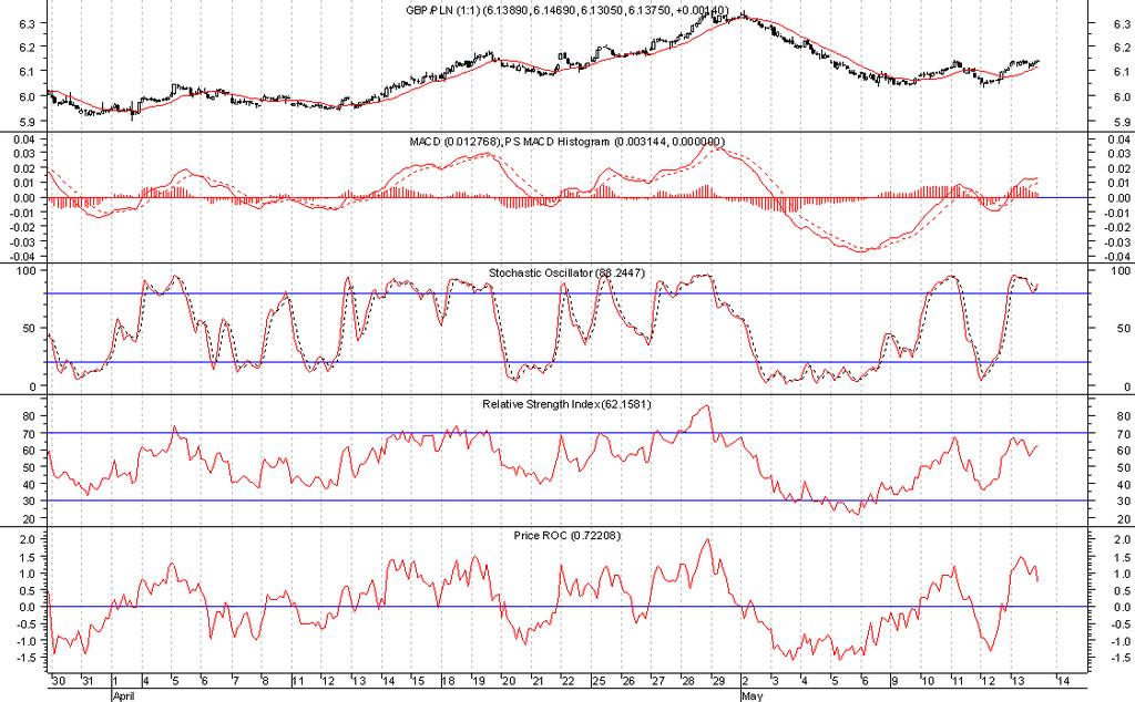 www.forex-desk.