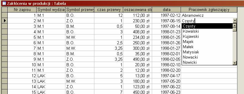 W celu ułatwienia wprowadzania danych, zmodyfikuj tabelę Zakłócenia w produkcji tak, aby w kolumnie Pracownik zgłaszający pojawiała się lista wyboru z nazwiskami pracowników.